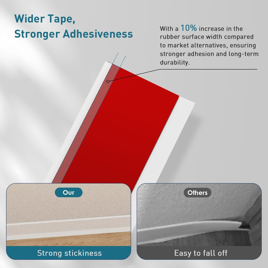 Flexible Baseboard Molding Trim, 4 Inch Vinyl Wall Base with Wider Self-Adhesive Peel and Stick Cove Base, Rubber Wall Base Moulding Trim, 20 Feet, White