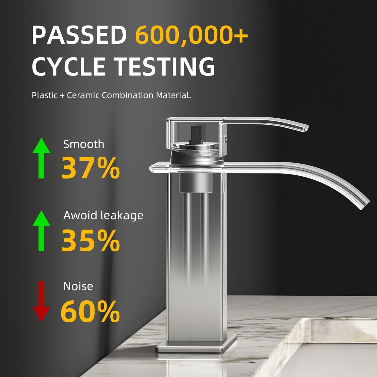 Ryuwanku Bathroom Faucet Brushed Nickel Modern Waterfall Bathroom Sink Faucet with Single Handle Suitable for 1 or 3 Holes,Supply Deck Plate and Hose